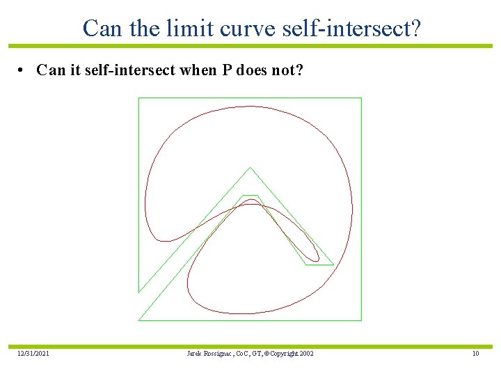 Can the limit curve self-intersect? • Can it self-intersect when P does not? 12/31/2021