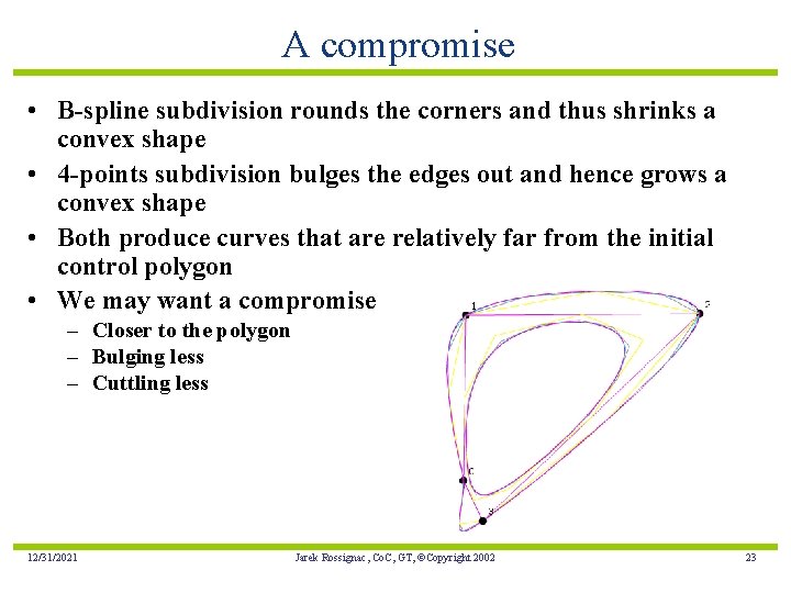 A compromise • B-spline subdivision rounds the corners and thus shrinks a convex shape