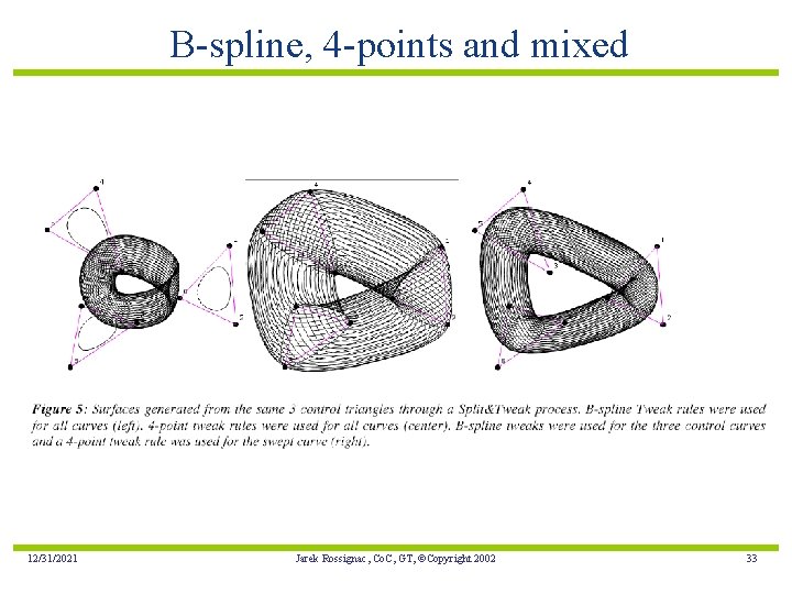 B-spline, 4 -points and mixed 12/31/2021 Jarek Rossignac, Co. C, GT, ©Copyright 2002 33