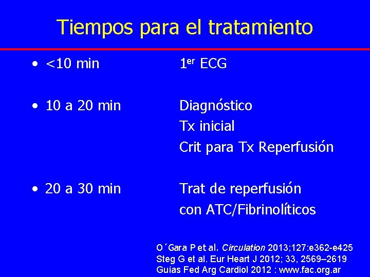 Tiempos para el tratamiento • <10 min 1 er ECG • 10 a 20