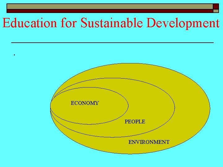 Education for Sustainable Development. ECONOMY PEOPLE ENVIRONMENT 