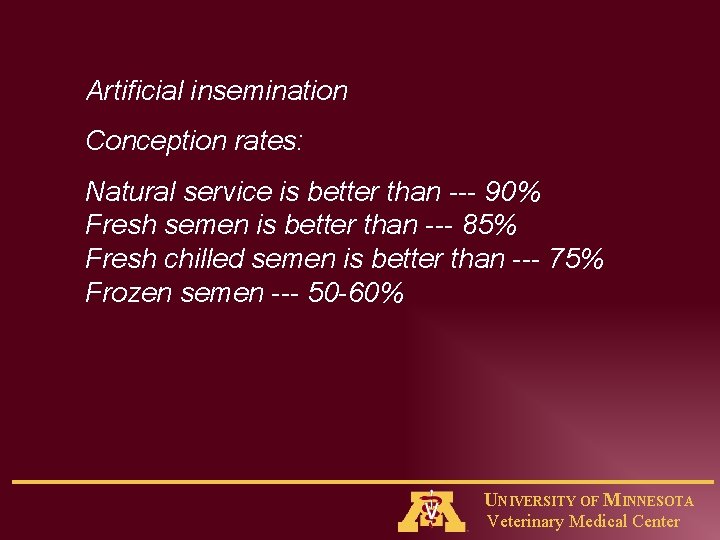 Artificial insemination Conception rates: Natural service is better than --- 90% Fresh semen is