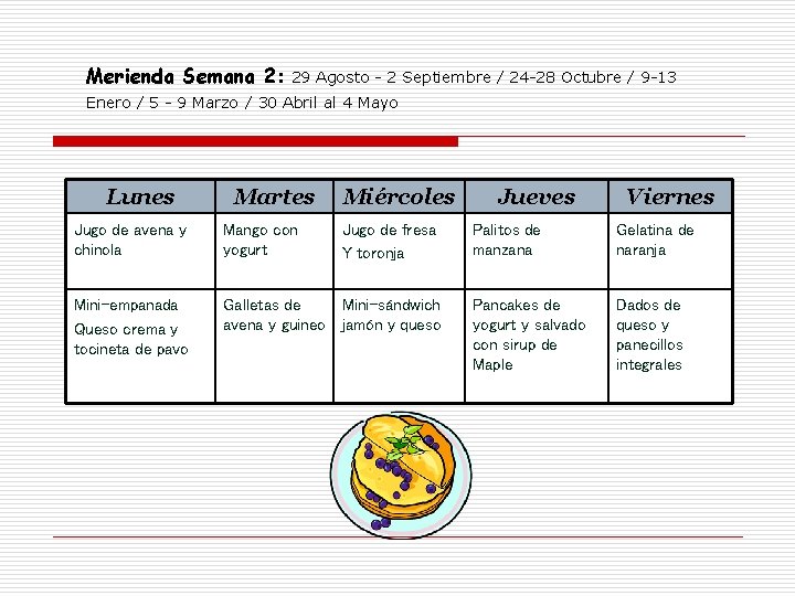 Merienda Semana 2: 29 Agosto - 2 Septiembre / 24 -28 Octubre / 9