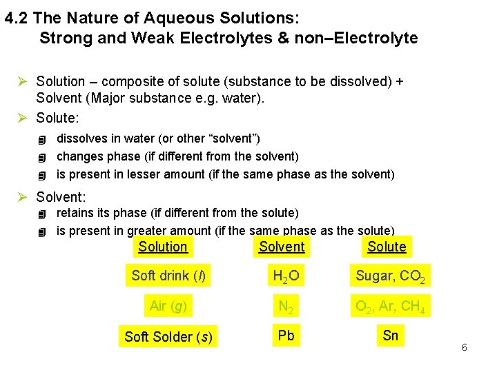 4. 2 The Nature of Aqueous Solutions: Strong and Weak Electrolytes & non–Electrolyte Ø