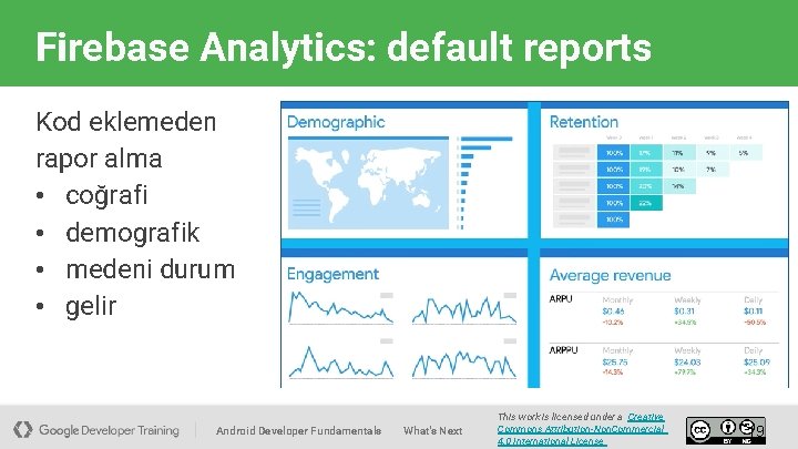 Firebase Analytics: default reports Kod eklemeden rapor alma • coğrafi • demografik • medeni