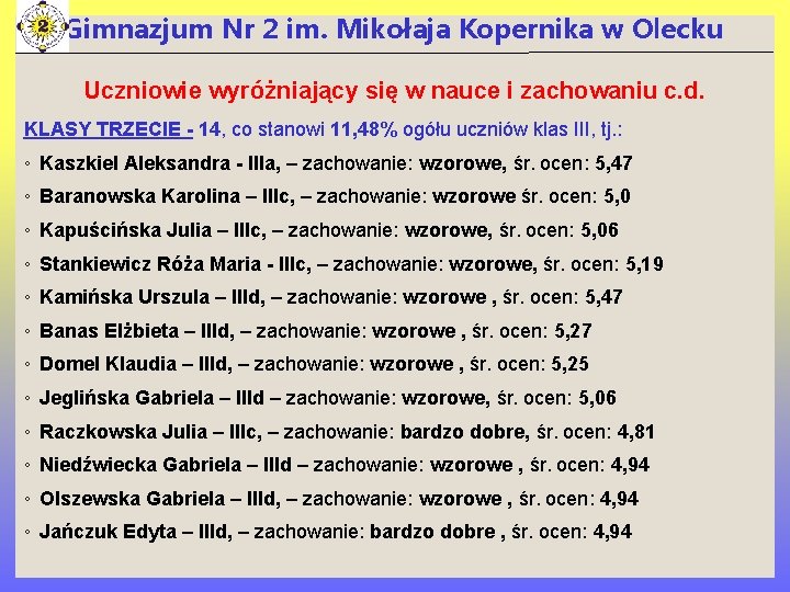 Gimnazjum Nr 2 im. Mikołaja Kopernika w Olecku Uczniowie wyróżniający się w nauce i