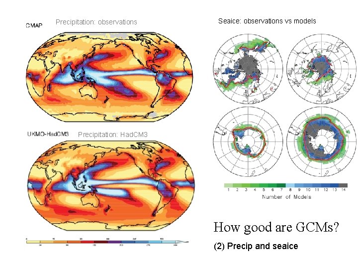 Precipitation: observations Seaice: observations vs models Precipitation: Had. CM 3 How good are GCMs?