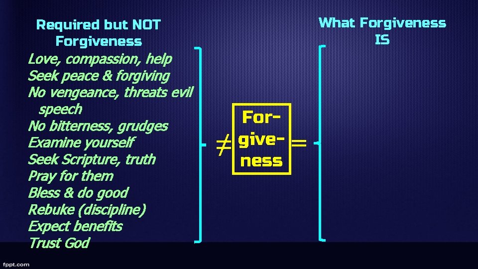 What Forgiveness IS Required but NOT Forgiveness Love, compassion, help Seek peace & forgiving