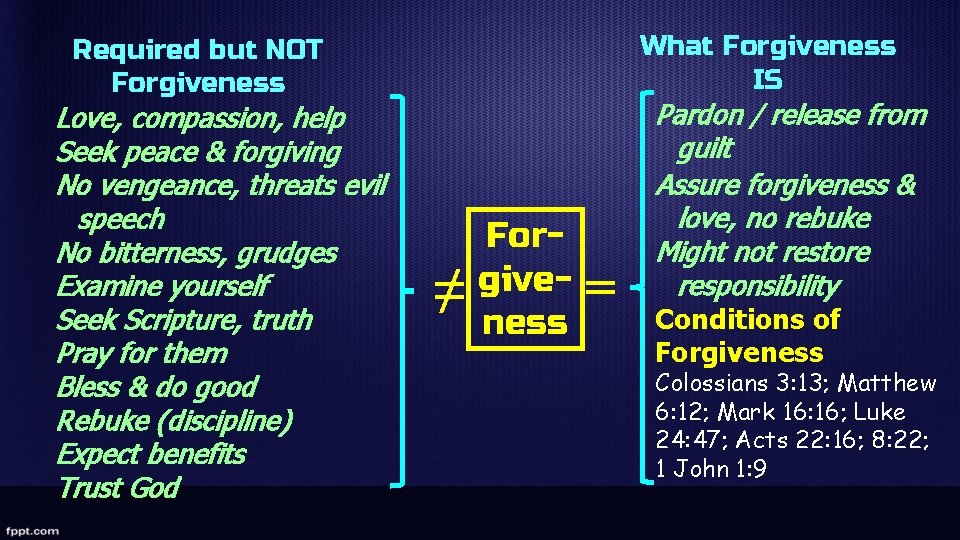 What Forgiveness IS Required but NOT Forgiveness Love, compassion, help Seek peace & forgiving