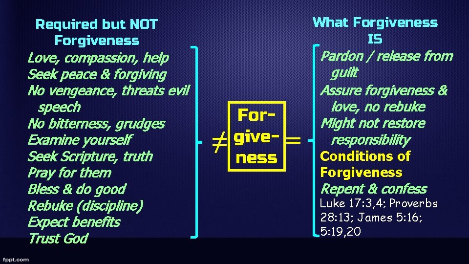 What Forgiveness IS Required but NOT Forgiveness Love, compassion, help Seek peace & forgiving