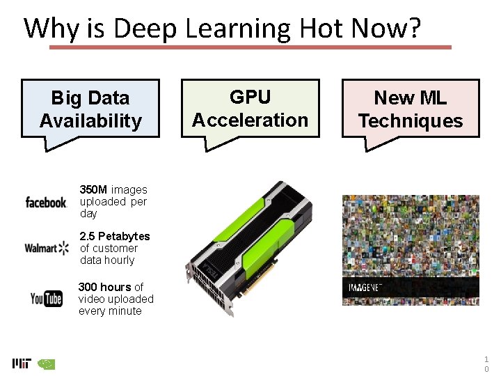 Why is Deep Learning Hot Now? Big Data Availability GPU Acceleration New ML Techniques