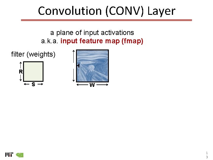 Convolution (CONV) Layer a plane of input activations a. k. a. input feature map