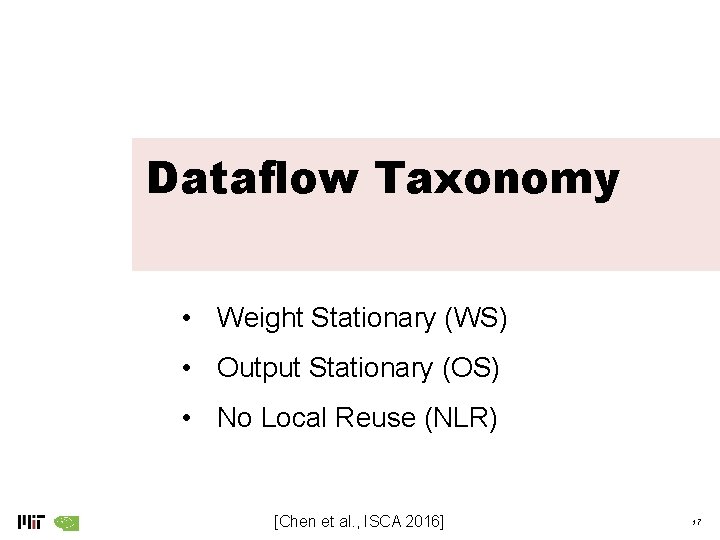 Dataflow Taxonomy • Weight Stationary (WS) • Output Stationary (OS) • No Local Reuse