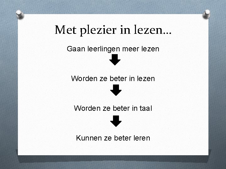 Met plezier in lezen… Gaan leerlingen meer lezen Worden ze beter in taal Kunnen