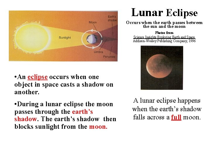 Lunar Eclipse Occurs when the earth passes between the sun and the moon Photos