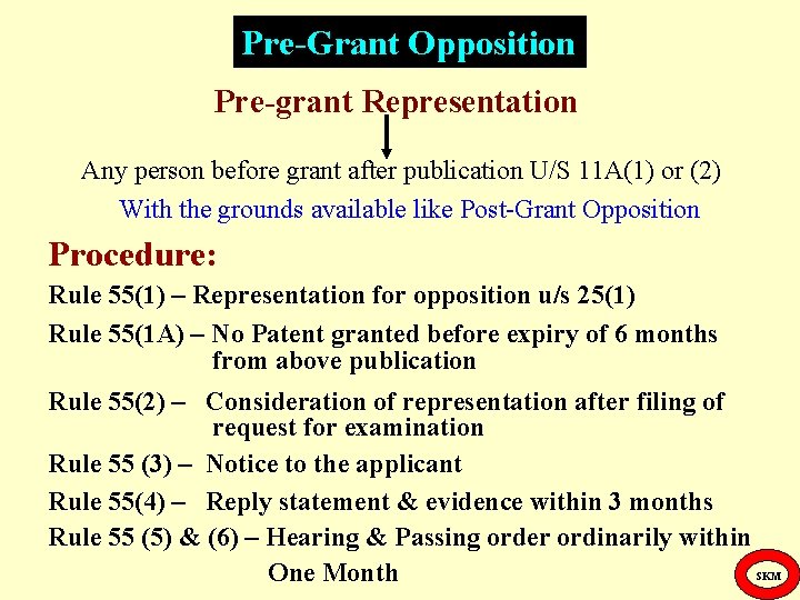 Pre-Grant Opposition Pre-grant Representation Any person before grant after publication U/S 11 A(1) or