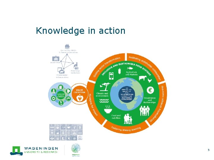 Knowledge in action 5 