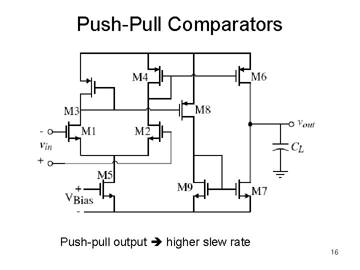 Push-Pull Comparators Push-pull output higher slew rate 16 