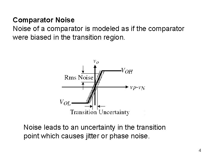 Comparator Noise of a comparator is modeled as if the comparator were biased in