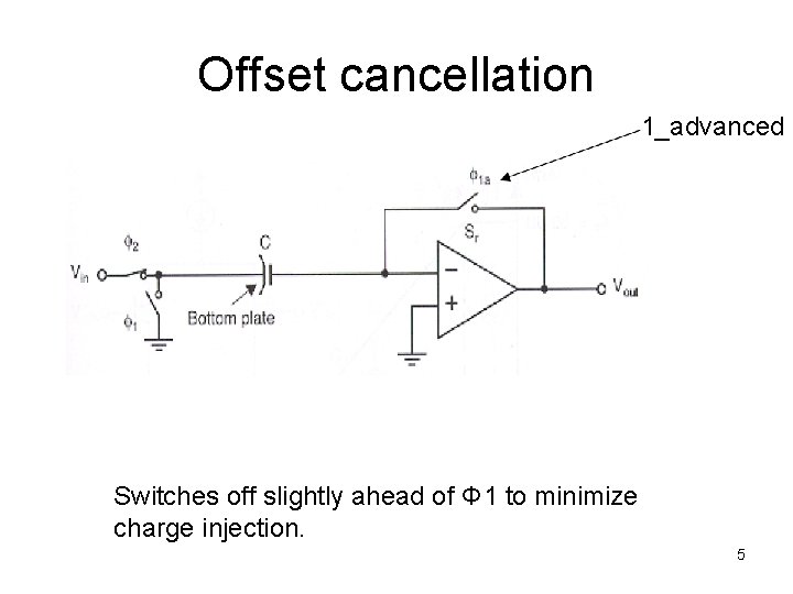 Offset cancellation 1_advanced Switches off slightly ahead of Φ 1 to minimize charge injection.