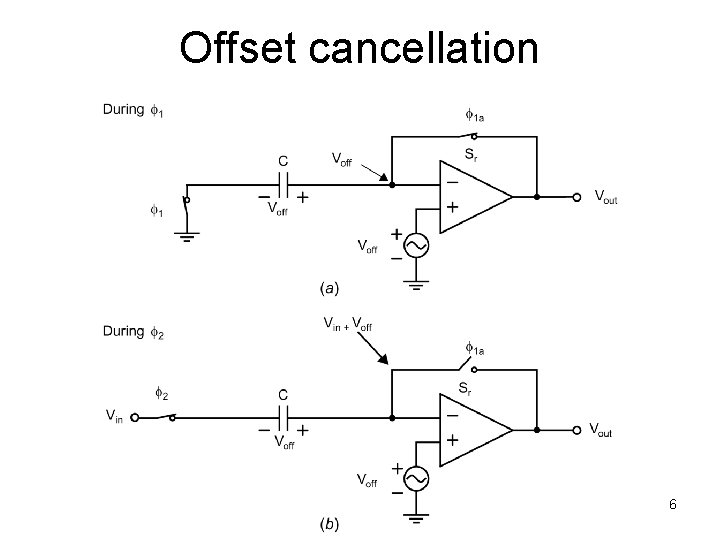 Offset cancellation 6 