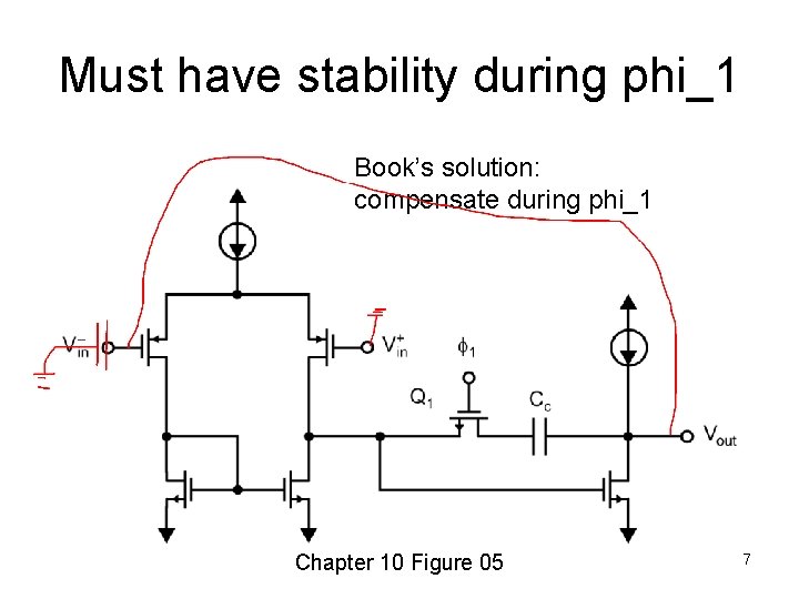 Must have stability during phi_1 Book’s solution: compensate during phi_1 Chapter 10 Figure 05