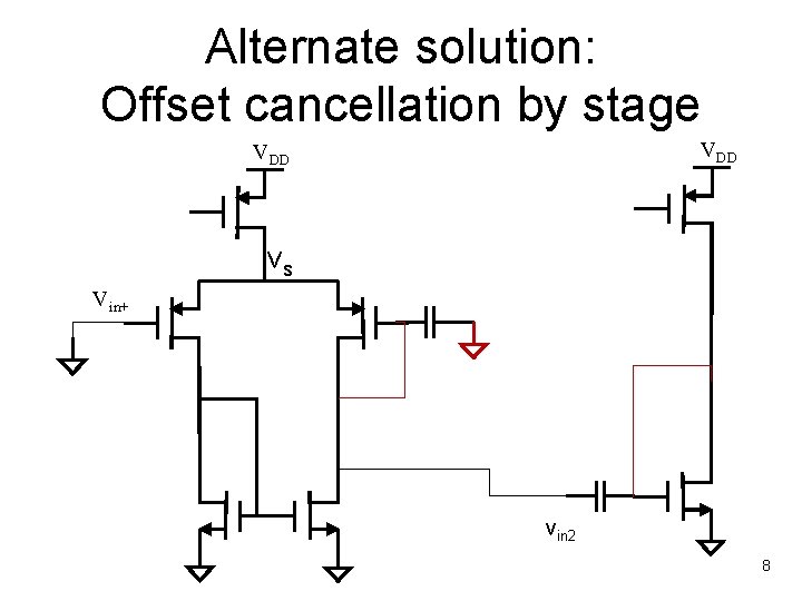 Alternate solution: Offset cancellation by stage VDD vs Vin+ vin 2 8 