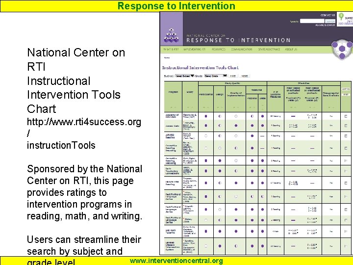 Response to Intervention National Center on RTI Instructional Intervention Tools Chart http: //www. rti