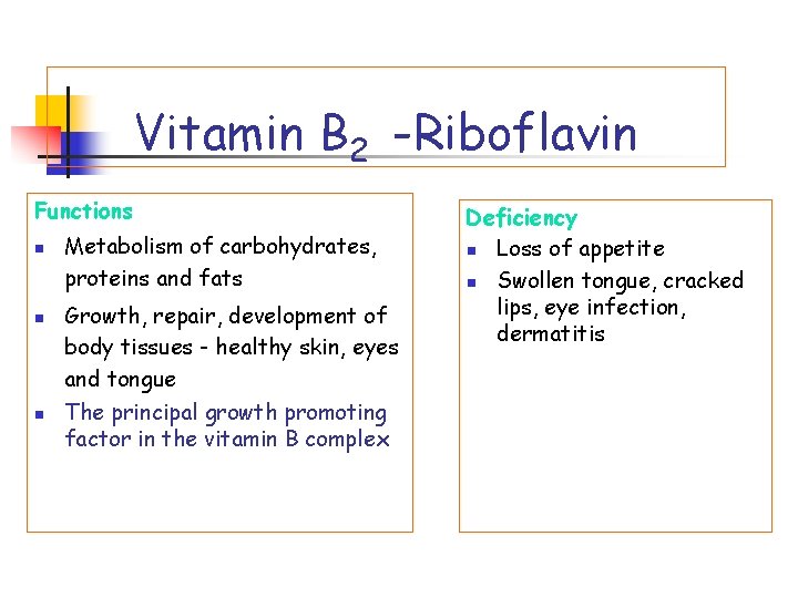 Vitamin B 2 -Riboflavin Functions n n n Metabolism of carbohydrates, proteins and fats
