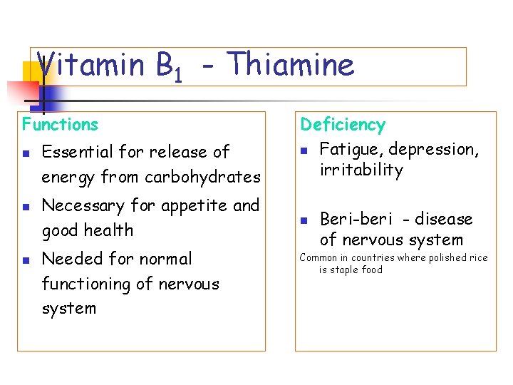 Vitamin B 1 - Thiamine Functions n n n Essential for release of energy