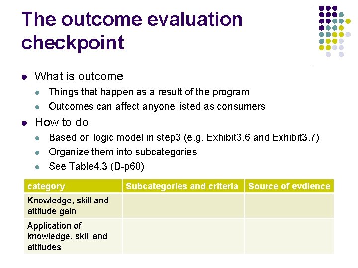 The outcome evaluation checkpoint l What is outcome l l l Things that happen