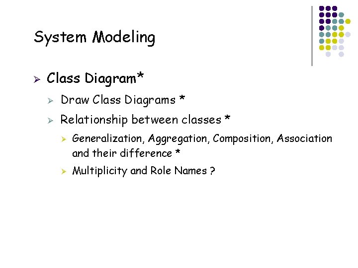 System Modeling Ø Class Diagram* Ø Draw Class Diagrams * Ø Relationship between classes System Modeling Ø Class Diagram* Ø Draw Class Diagrams * Ø Relationship between classes