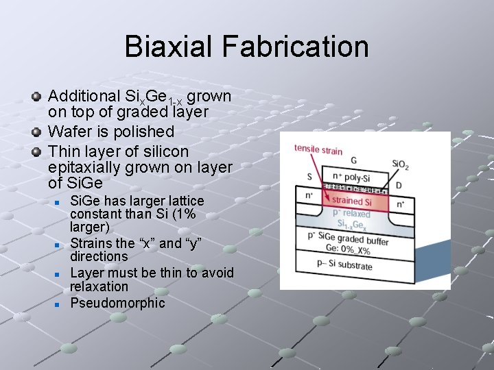 Biaxial Fabrication Additional Six. Ge 1 -x grown on top of graded layer Wafer