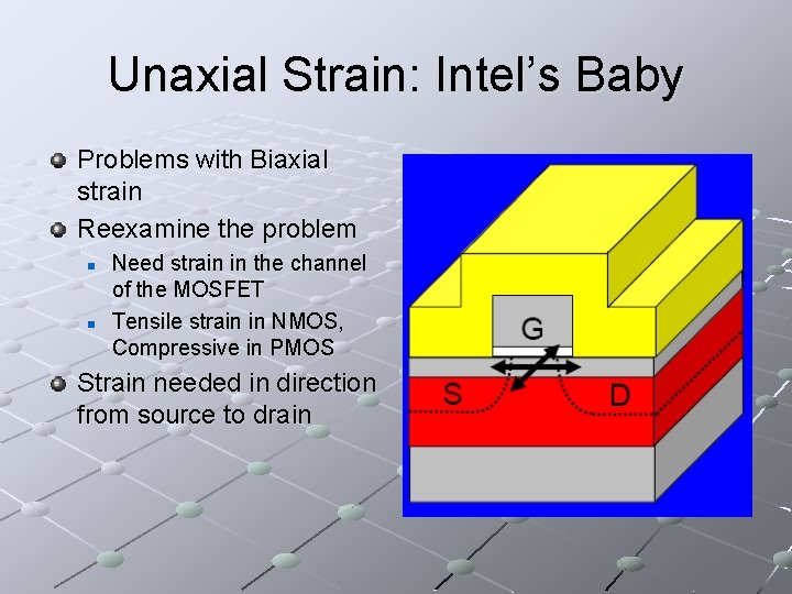 Unaxial Strain: Intel’s Baby Problems with Biaxial strain Reexamine the problem n n Need