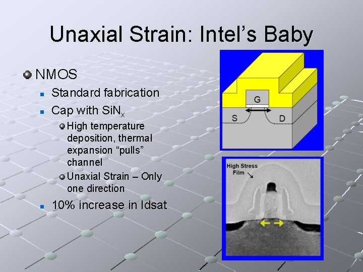 Unaxial Strain: Intel’s Baby NMOS n n Standard fabrication Cap with Si. Nx High