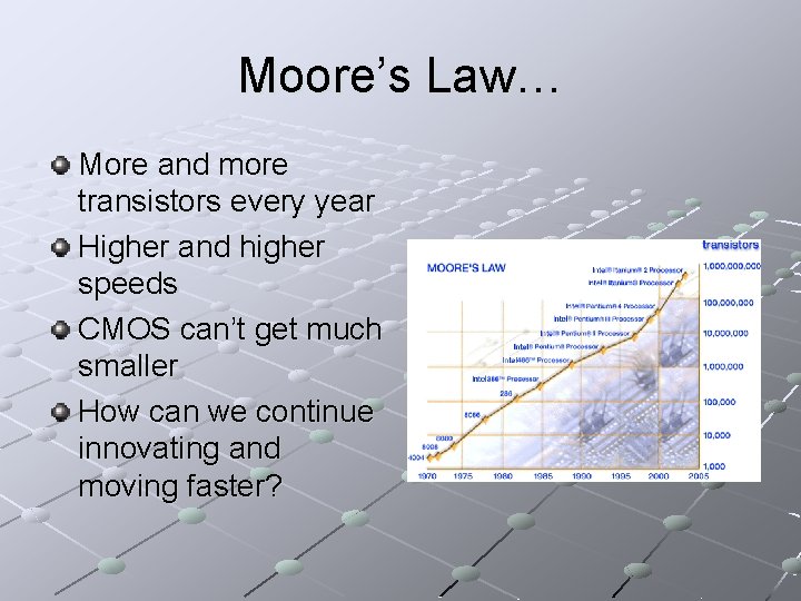 Moore’s Law… More and more transistors every year Higher and higher speeds CMOS can’t