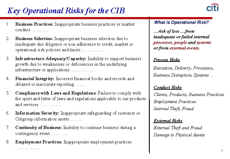 Key Operational Risks for the CIB 1. Business Practices: Inappropriate business practices or market