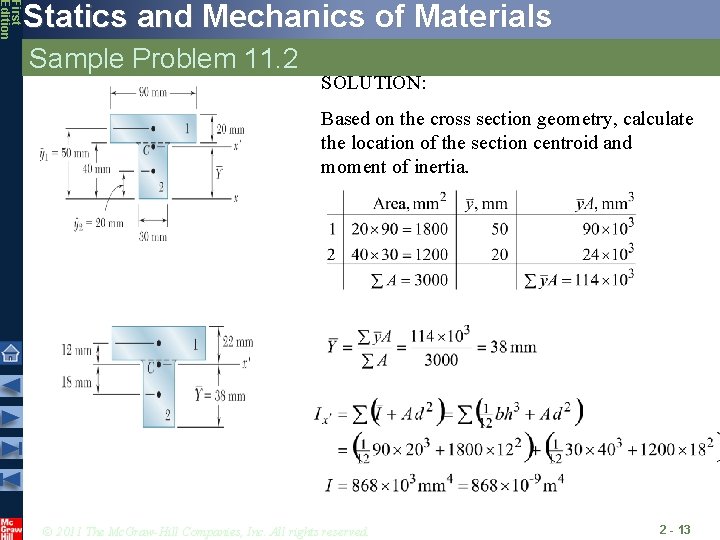 First Edition Statics and Mechanics of Materials Sample Problem 11. 2 SOLUTION: Based on