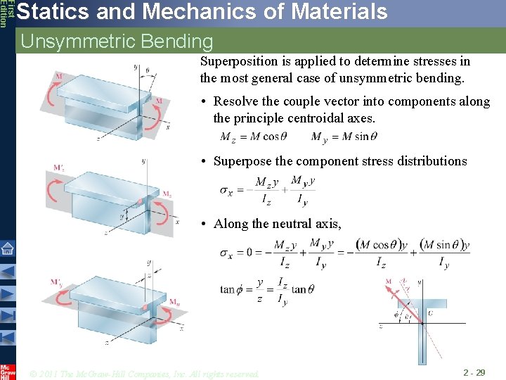 First Edition Statics and Mechanics of Materials Unsymmetric Bending Superposition is applied to determine