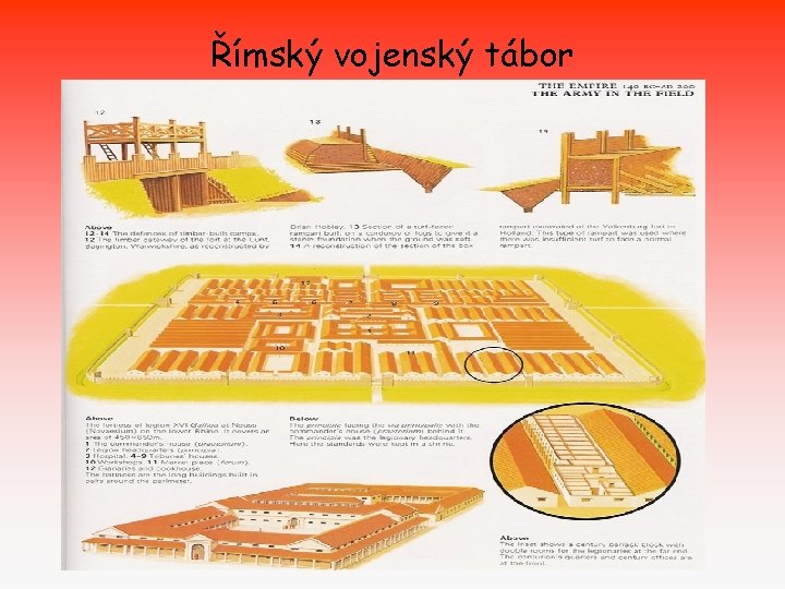 Římský vojenský tábor Římský vojenský tábor