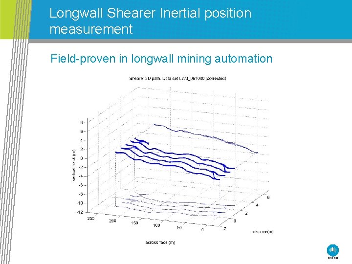 Longwall Shearer Inertial position measurement Field-proven in longwall mining automation 