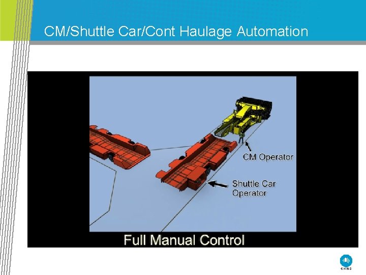CM/Shuttle Car/Cont Haulage Automation 