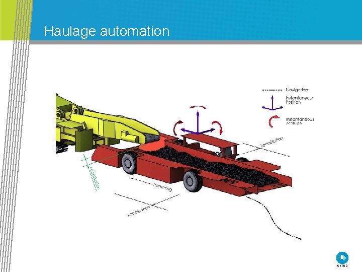 Haulage automation 