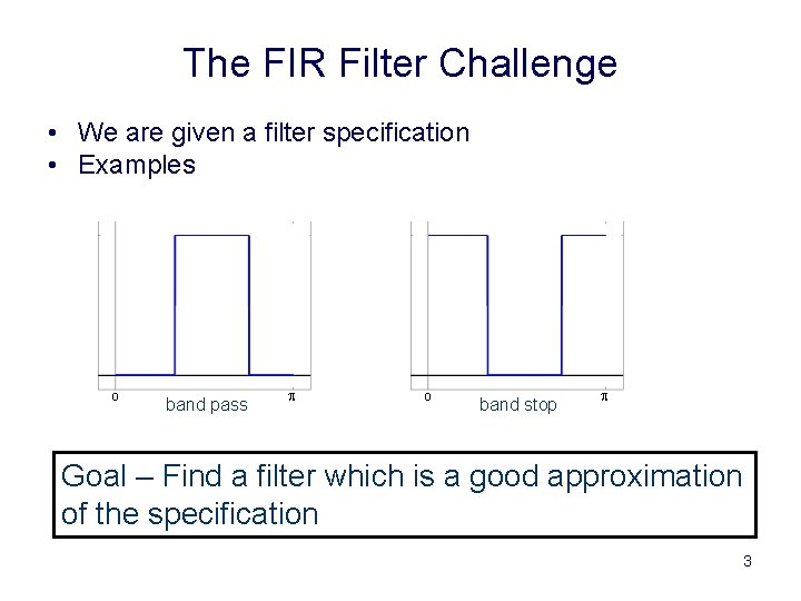 The FIR Filter Challenge • We are given a filter specification • Examples 0
