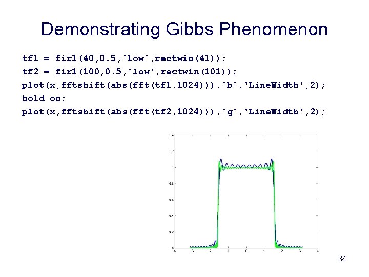 Demonstrating Gibbs Phenomenon tf 1 = fir 1(40, 0. 5, 'low', rectwin(41)); tf 2