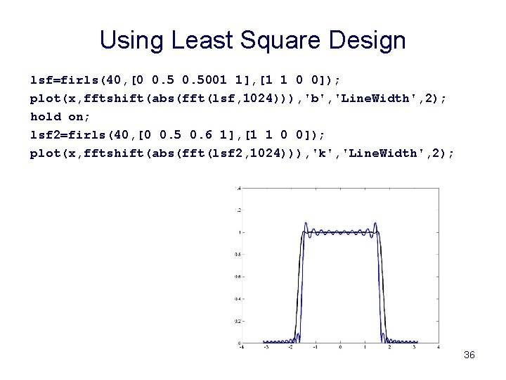 Using Least Square Design lsf=firls(40, [0 0. 5001 1], [1 1 0 0]); plot(x,