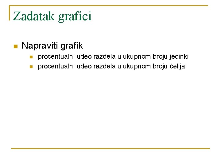 Zadatak grafici n Napraviti grafik n n procentualni udeo razdela u ukupnom broju jedinki