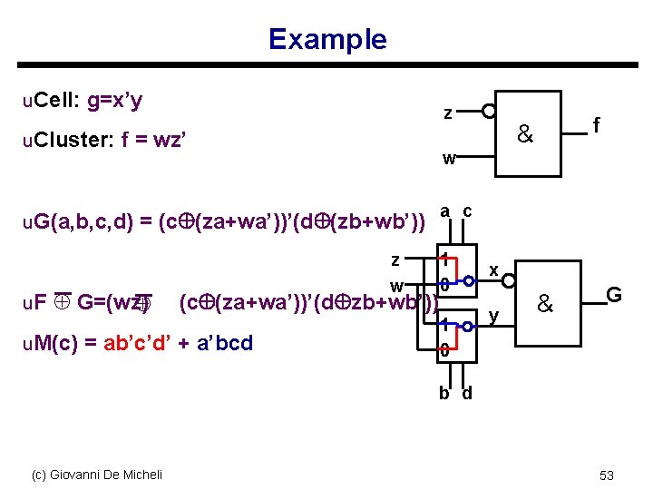 Libraries And Mapping Giovanni De Micheli Integrated Systems