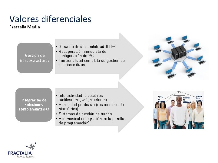 Valores diferenciales Fractalia Media Gestión de infraestructuras Integración de soluciones complementarias • Garantía de