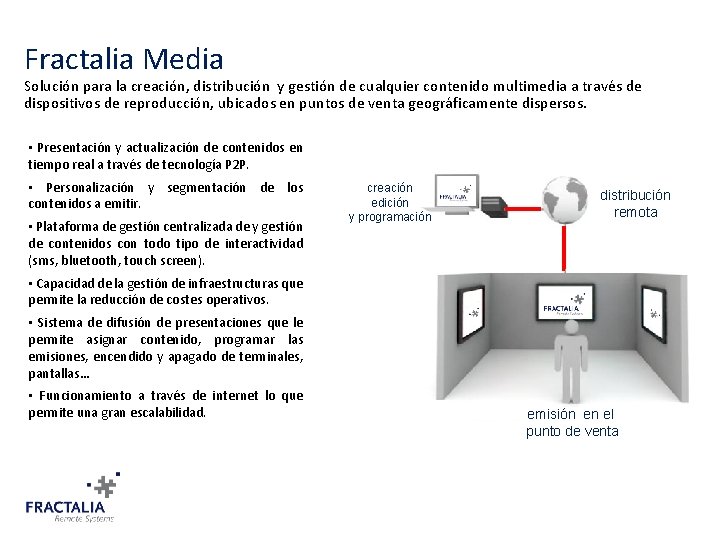 Fractalia Media Solución para la creación, distribución y gestión de cualquier contenido multimedia a